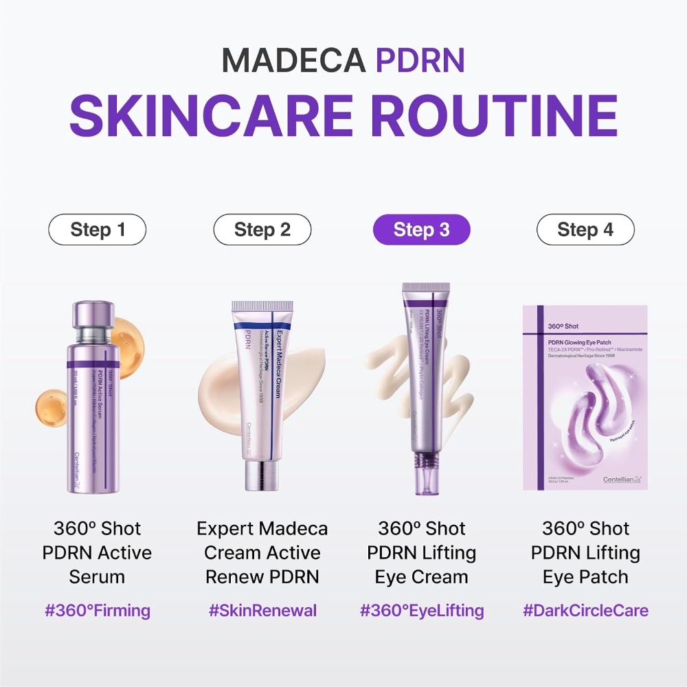 Этапы ухода с косметикой Madeca PDRN: сыворотка, крем для лица, лифтинг-крем для век и патчи Centellian24