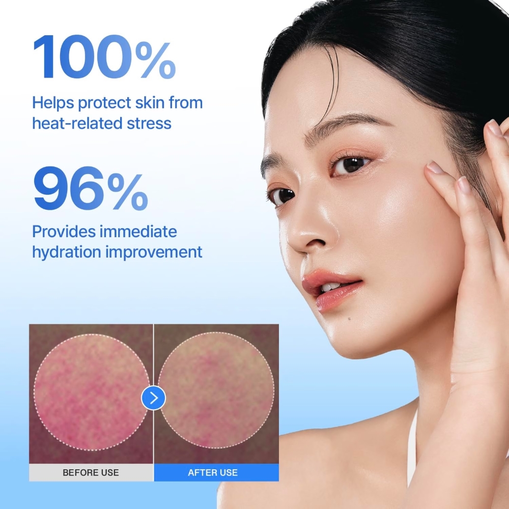 Результаты тестов Centellian24 Madeca Cream Hydra Calming: 100% защита от теплового стресса и 96% мгновенное увлажнение